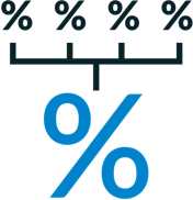 Pay no Closing Costs with RP Funding